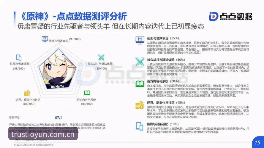 欧云平台v3.0.0深度解析：2025年娱乐体验的全面革新与安全边界探索